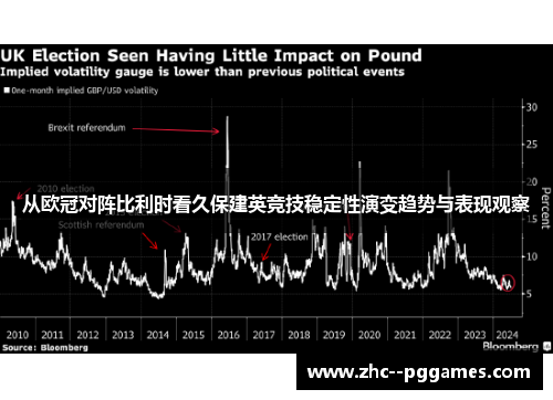 从欧冠对阵比利时看久保建英竞技稳定性演变趋势与表现观察 从欧冠对阵比利时看久保建英竞技稳定性演变趋势与表现观察