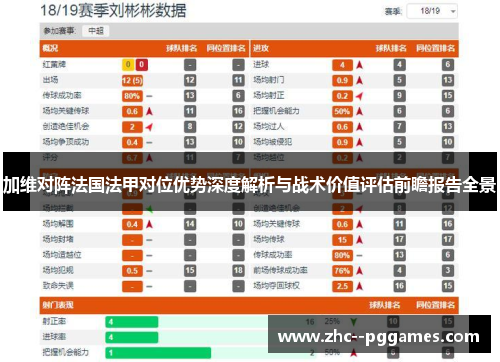 加维对阵法国法甲对位优势深度解析与战术价值评估前瞻报告全景 加维对阵法国法甲对位优势深度解析与战术价值评估前瞻报告全景