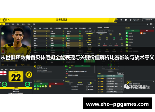 从世俱杯数据看贝林厄姆全能表现与关键价值解析比赛影响与战术意义 从世俱杯数据看贝林厄姆全能表现与关键价值解析比赛影响与战术意义