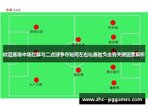 欧冠赛场中场拦截与二点球争夺如何左右比赛胜负走势关键因素解析 欧冠赛场中场拦截与二点球争夺如何左右比赛胜负走势关键因素解析